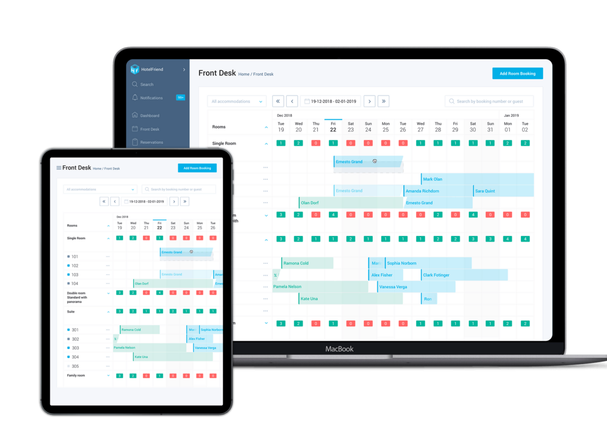 Why Choose Finner PMS as Your Hotel Property Management System ...