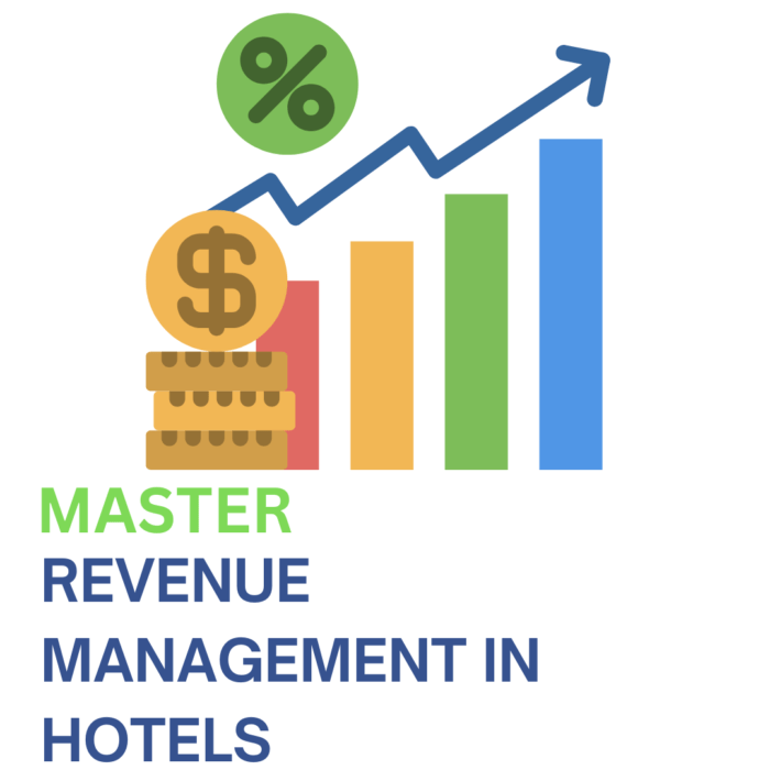 Hotel's Revenue